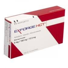 EXFORGE HCT TABS 10/160MG